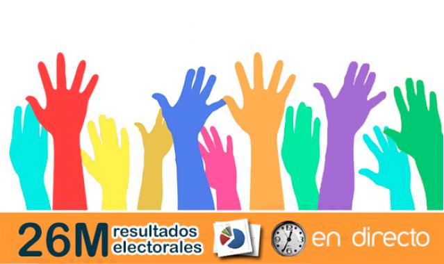 Elecciones Municipales Pozuelo 2019: Los Resultados minuto a minuto en InfoPozuelo.com