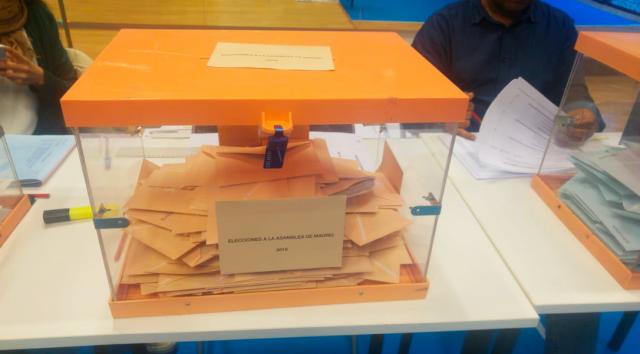 
                                                    Elecciones Municipales Pozuelo de Alarcón 2019: Los Resultados